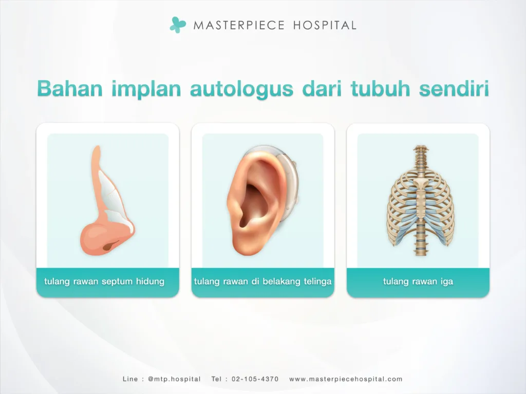 Bahan implan autologus dari tubuh sendiri