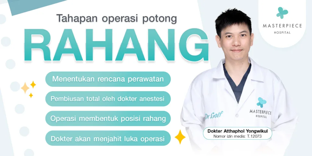 Prosedur Operasi Rahang