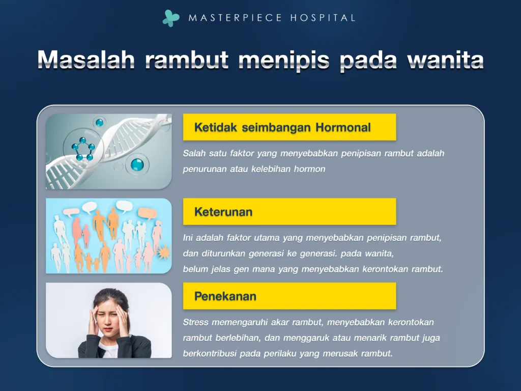 Mengapa Wanita Perlu Melakukan Transplantasi Rambut